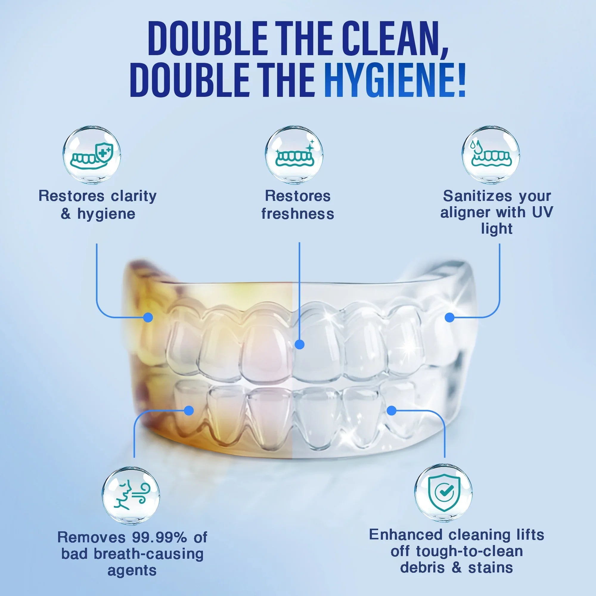 Retainer. Denture & Aligner Foam Cleaner & Cleaning Pod