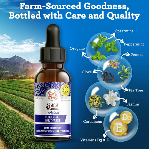 Concentrated Mouthwash. Wild Mint ¨C 2 fl oz