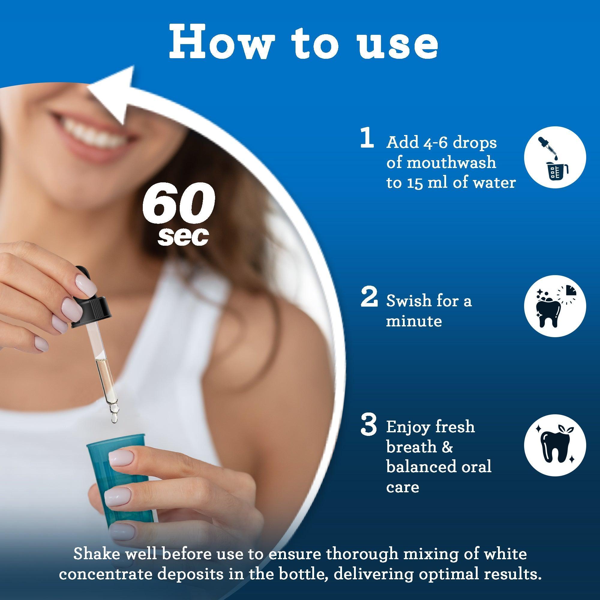 Concentrated Mouthwash. Wild Mint ¨C 2 fl oz