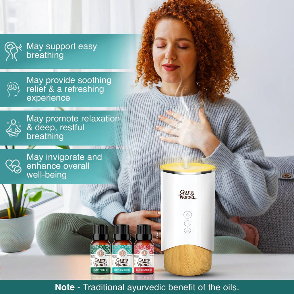 Breathe Essential Oil. 10 mL ¨C 3-Pack