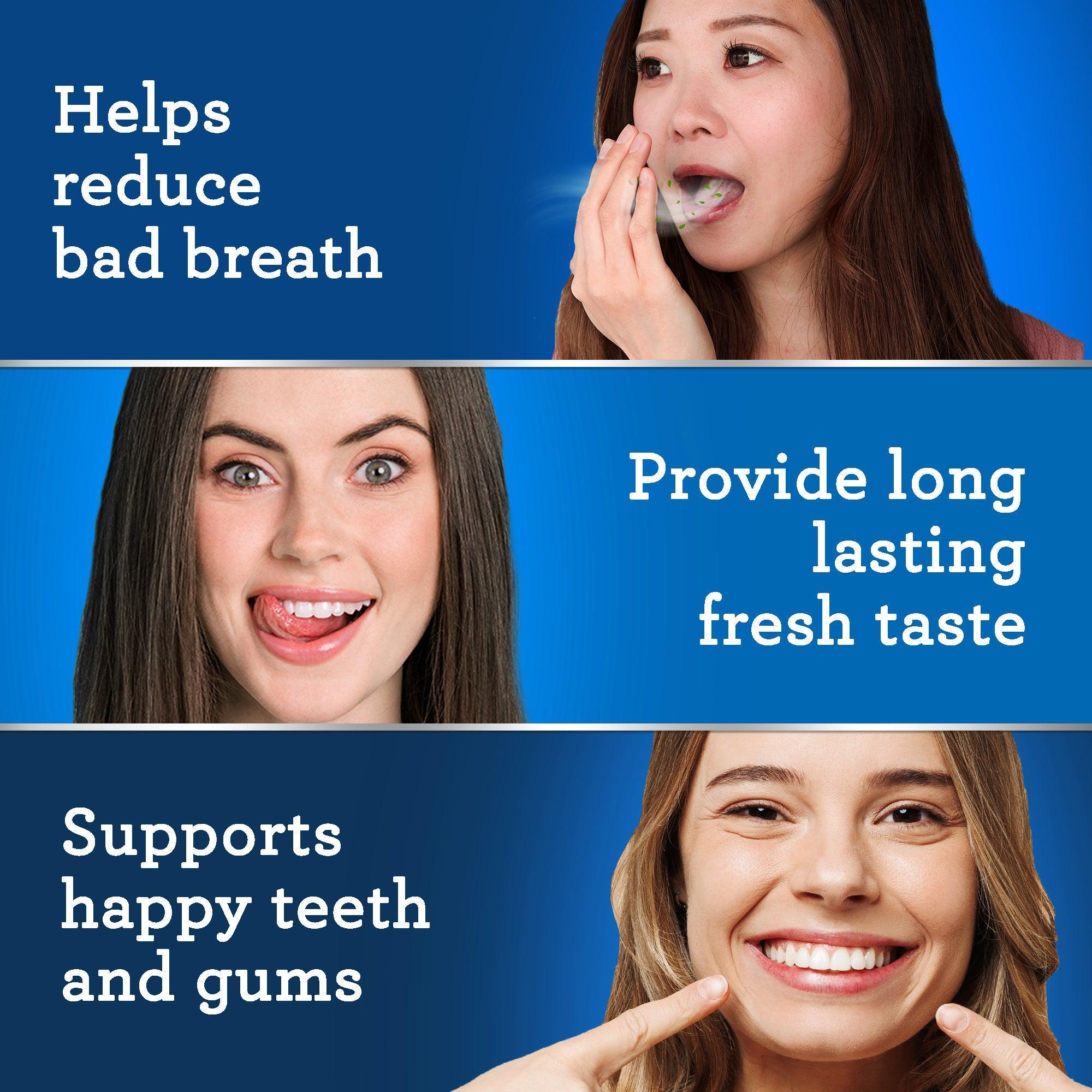 Concentrated Mouthwash. Wild Mint ¨C 2 fl oz