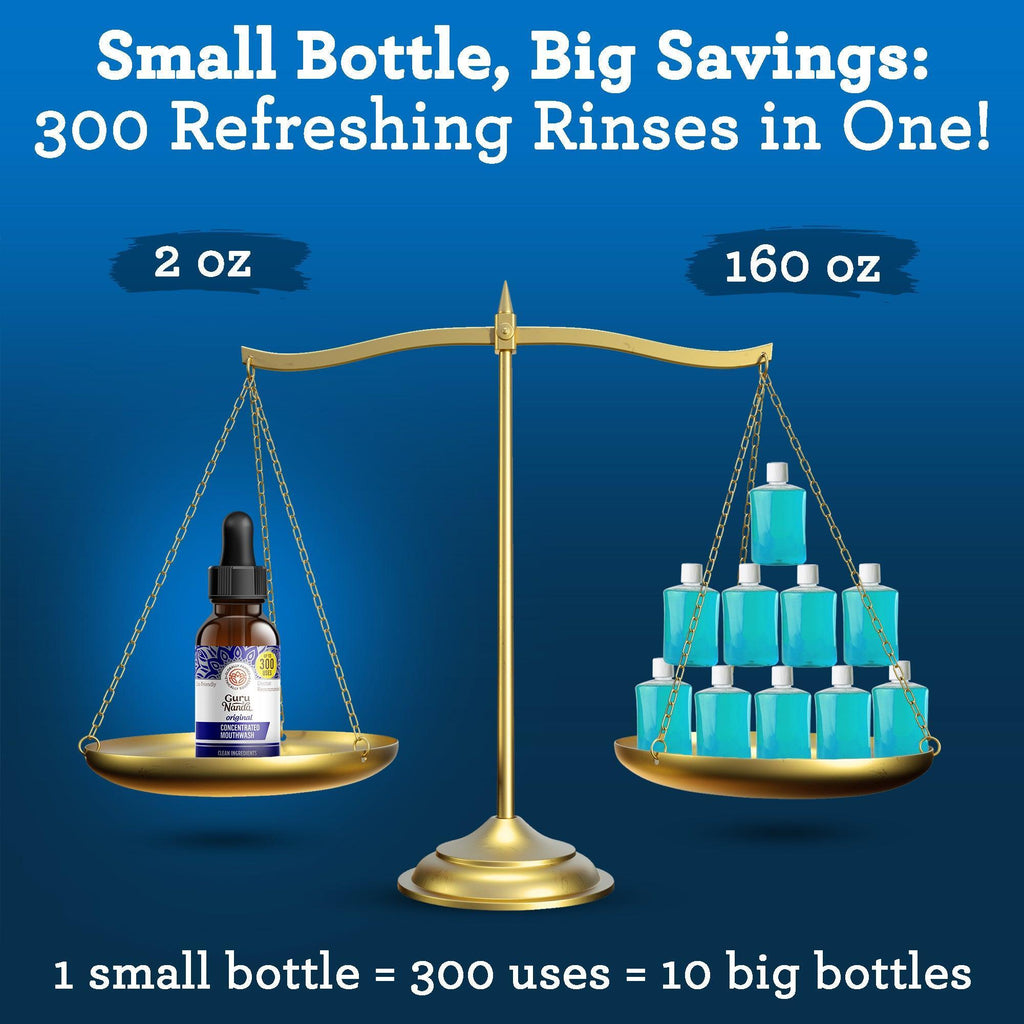Concentrated Mouthwash. Wild Mint ¨C 2 fl oz