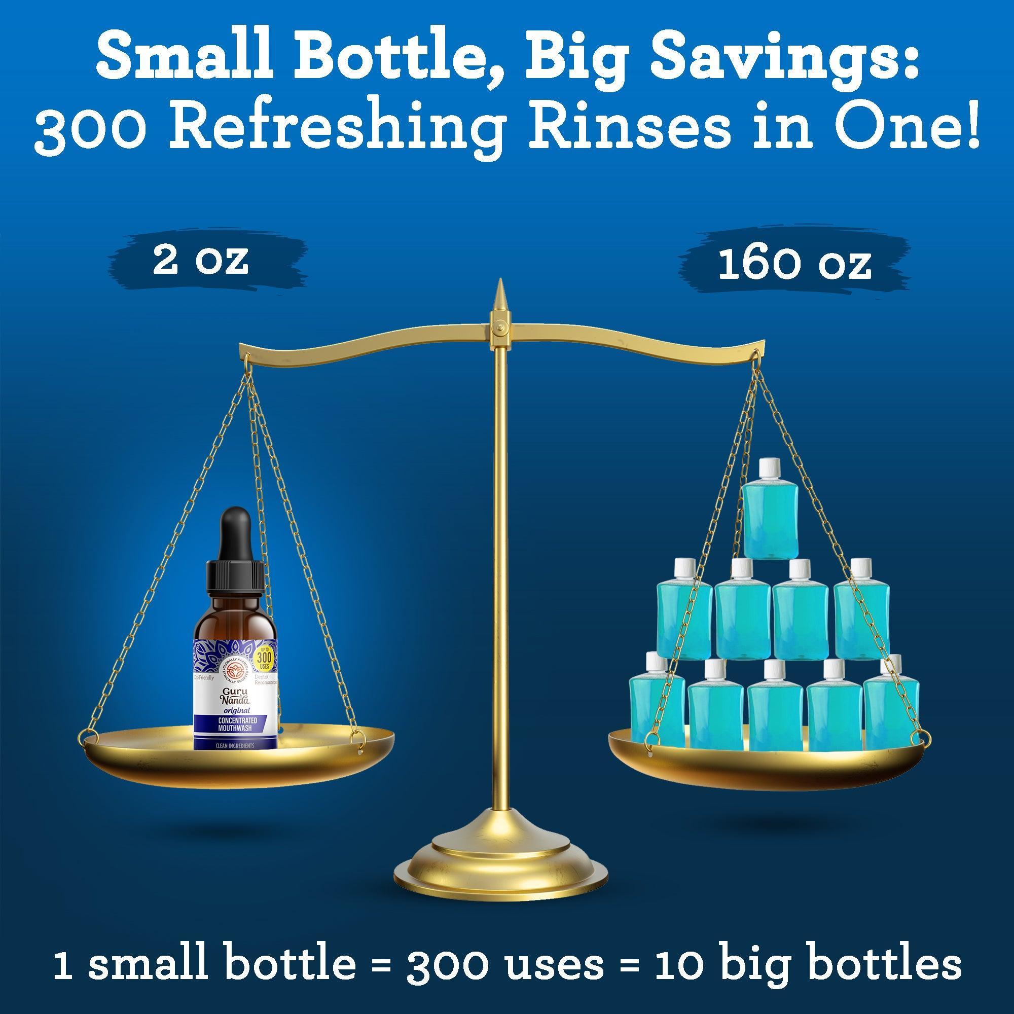 Concentrated Mouthwash. Wild Mint ¨C 2 fl oz