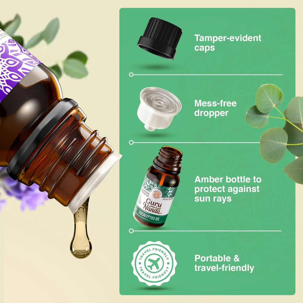 Four Essential Classics Set- Frankincense. Lavender. Eucalyptus. & Orange 4 x 15mL