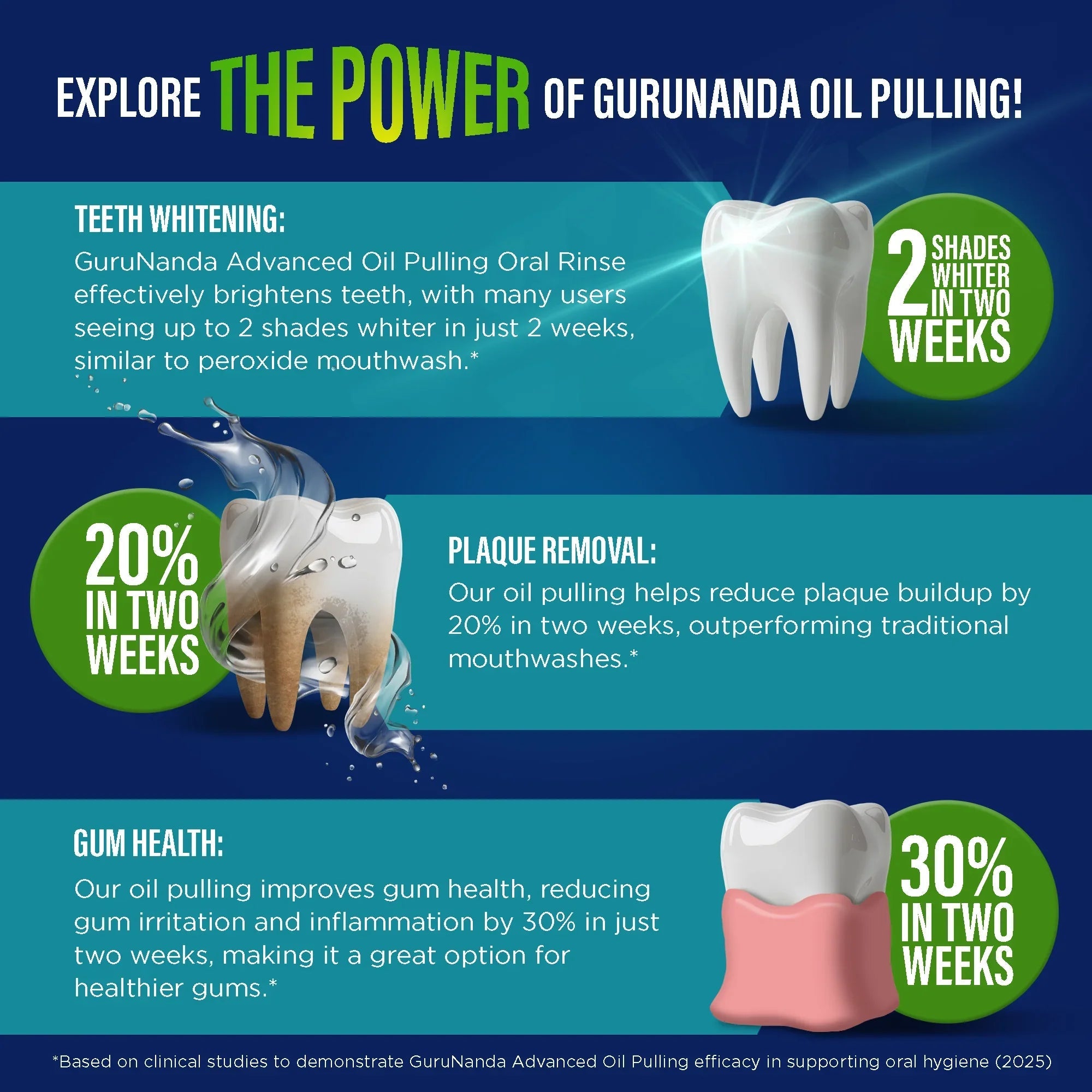 Advanced Oil Pulling with Sesame & Oregano ¨C 8 fl. oz.