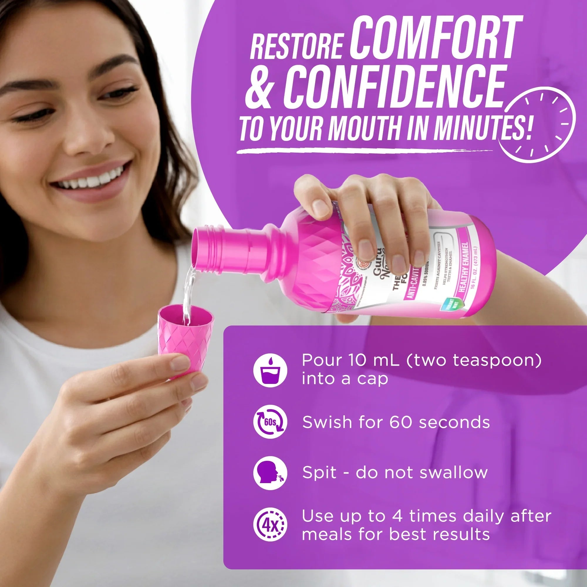 Anti-Cavity Oral Rinse. Vibrant Mint