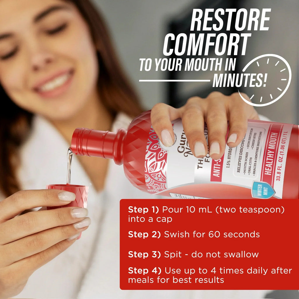 Anti-Sore Oral Rinse. Winter Mint