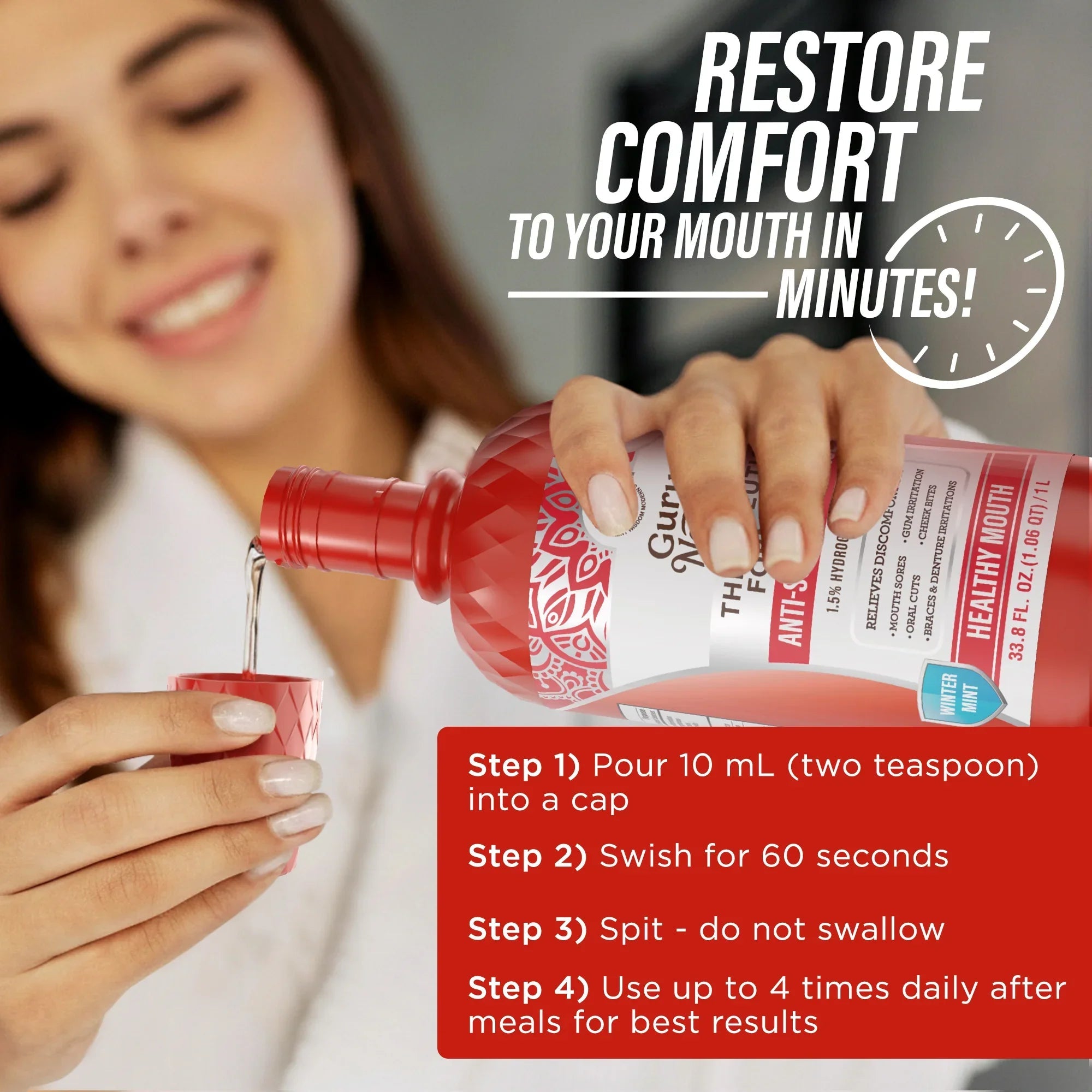 Anti-Sore Oral Rinse. Winter Mint