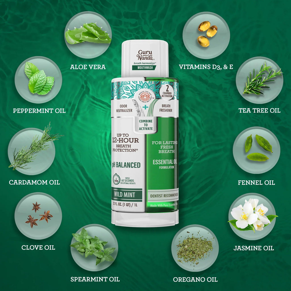 Dual Barrel Breath Harmonizer Mouthwash. Wild Mint