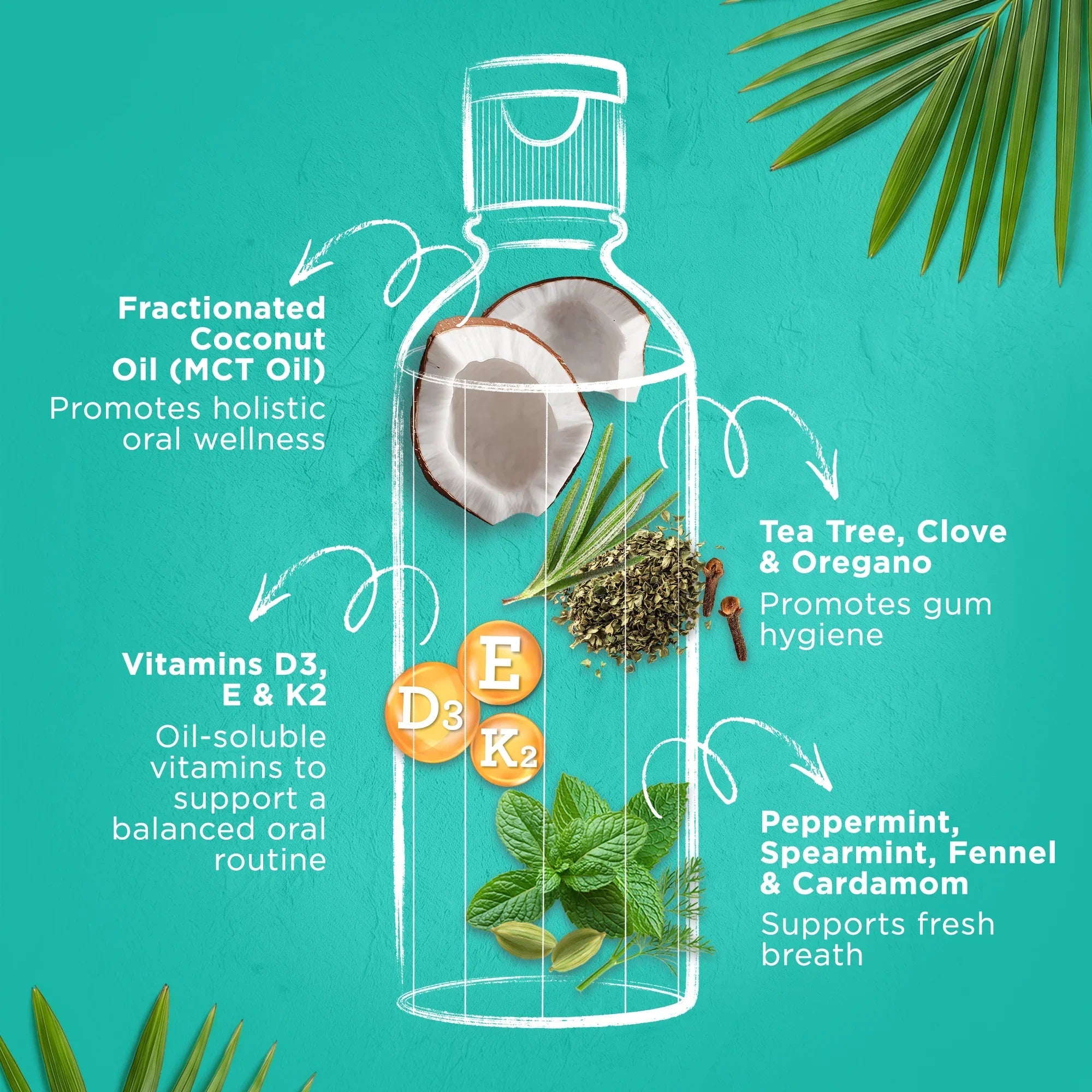 Cocomint Oil Pulling with 7 Essential Oils & Vitamins D3. E & K2