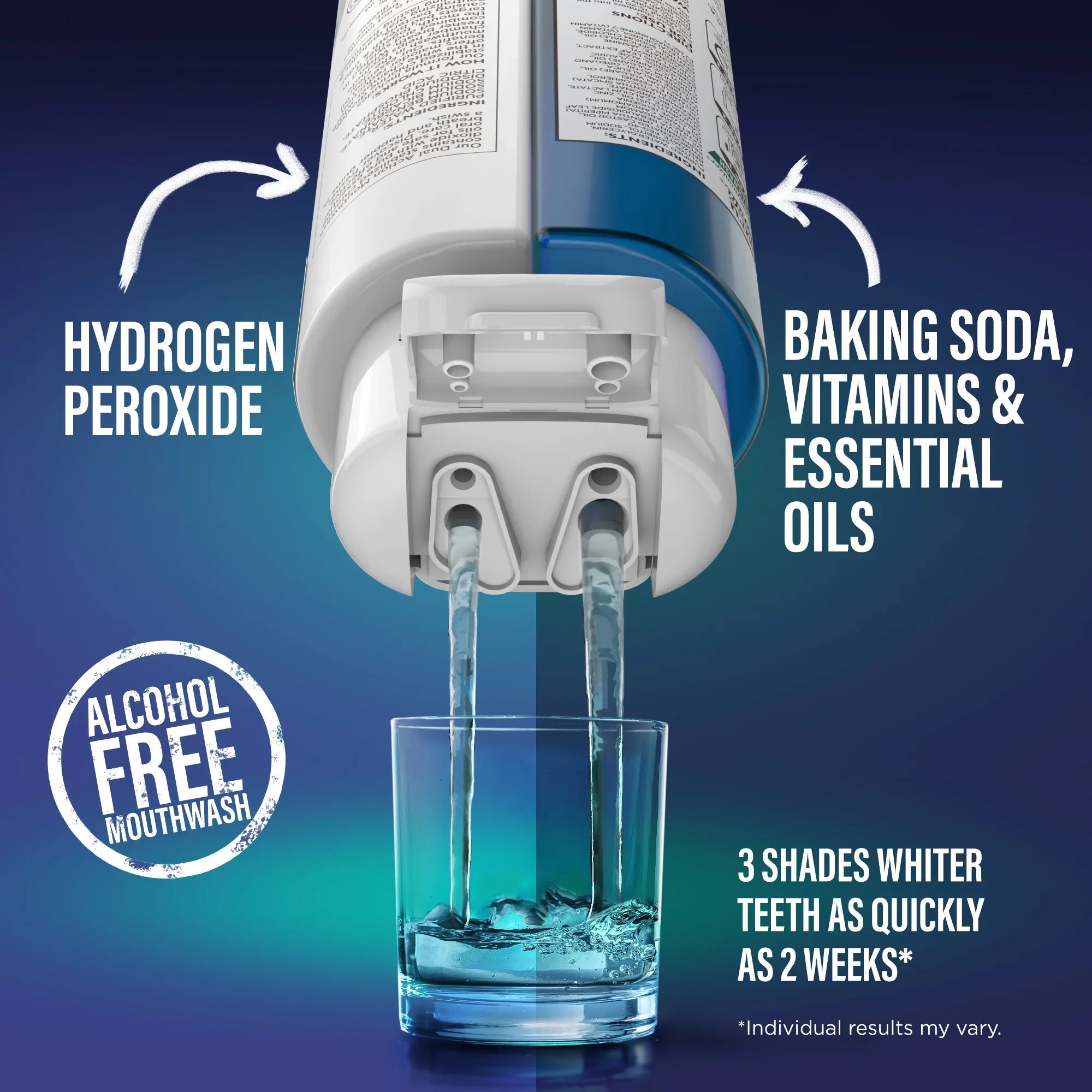 Dual Barrel Oxyburst Whitening Mouthwash. Wild Mint