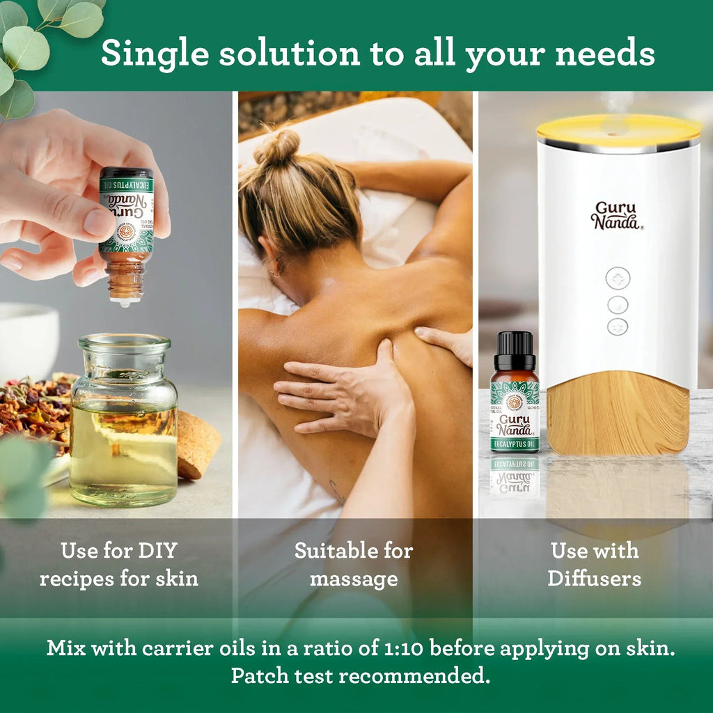 Eucalyptus Essential Oil. 15 ML ¨C 2-Pack