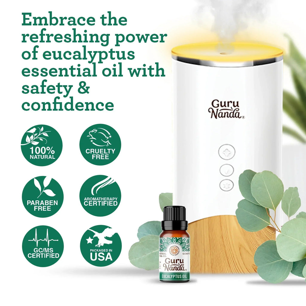 Eucalyptus Essential Oil. 15 ML ¨C 2-Pack