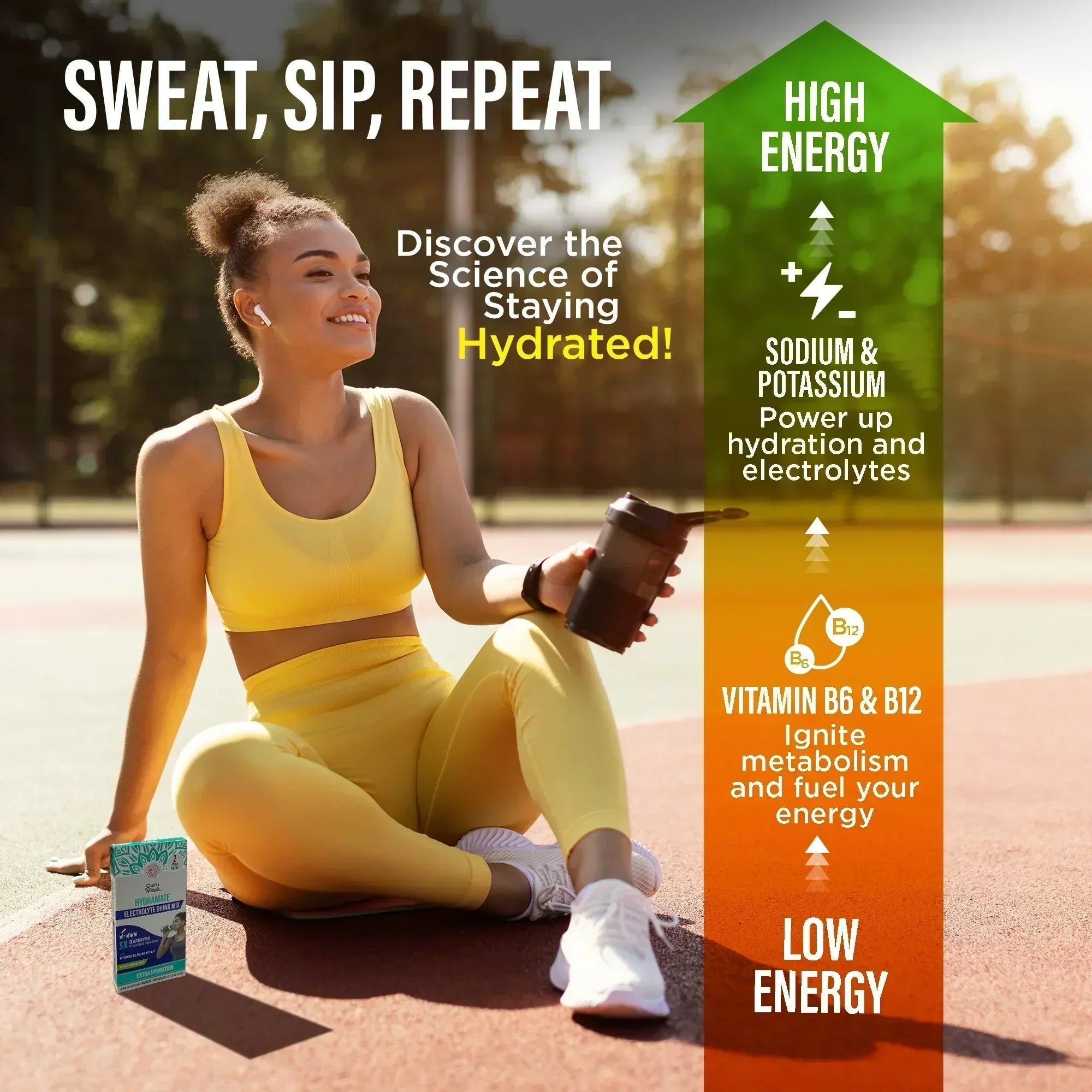 Hydramate Electrolyte Drink Mix. Lemon Lime ¨C 48 Count