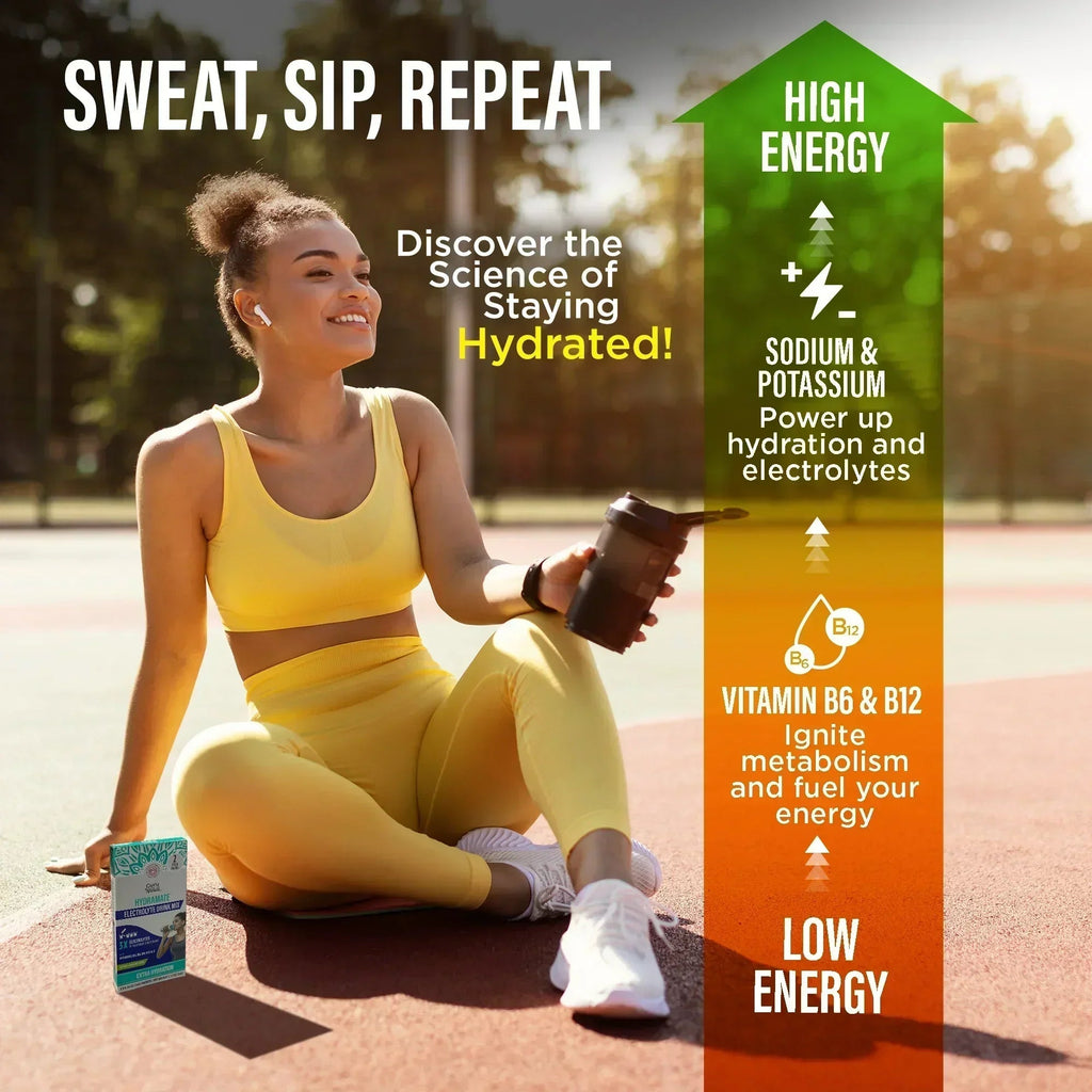 Hydramate Electrolyte Drink Mix. Lemon Lime ¨C 2-Pack