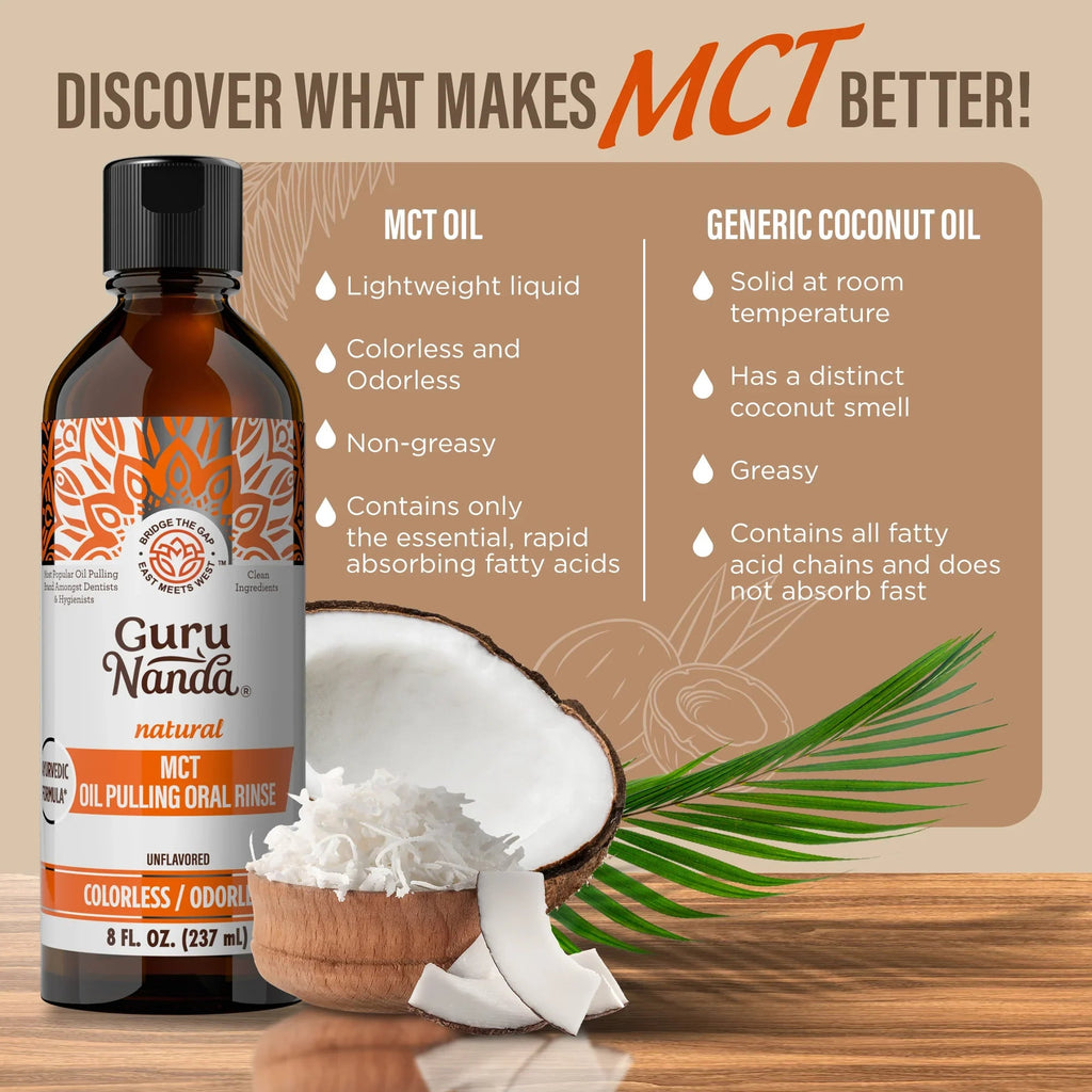 MCT Oil Pulling ¨C 8 fl. oz.