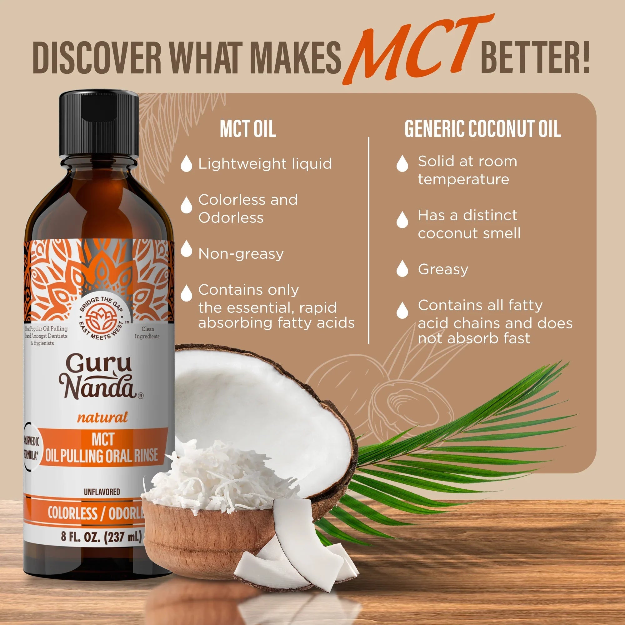 MCT Oil Pulling ¨C 8 fl. oz.