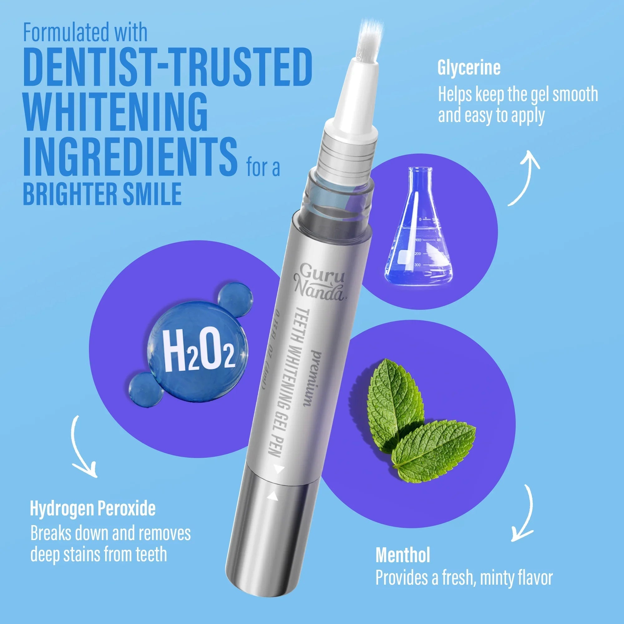 Premium Pearl Whitening Gel Pen ¨C 4mL
