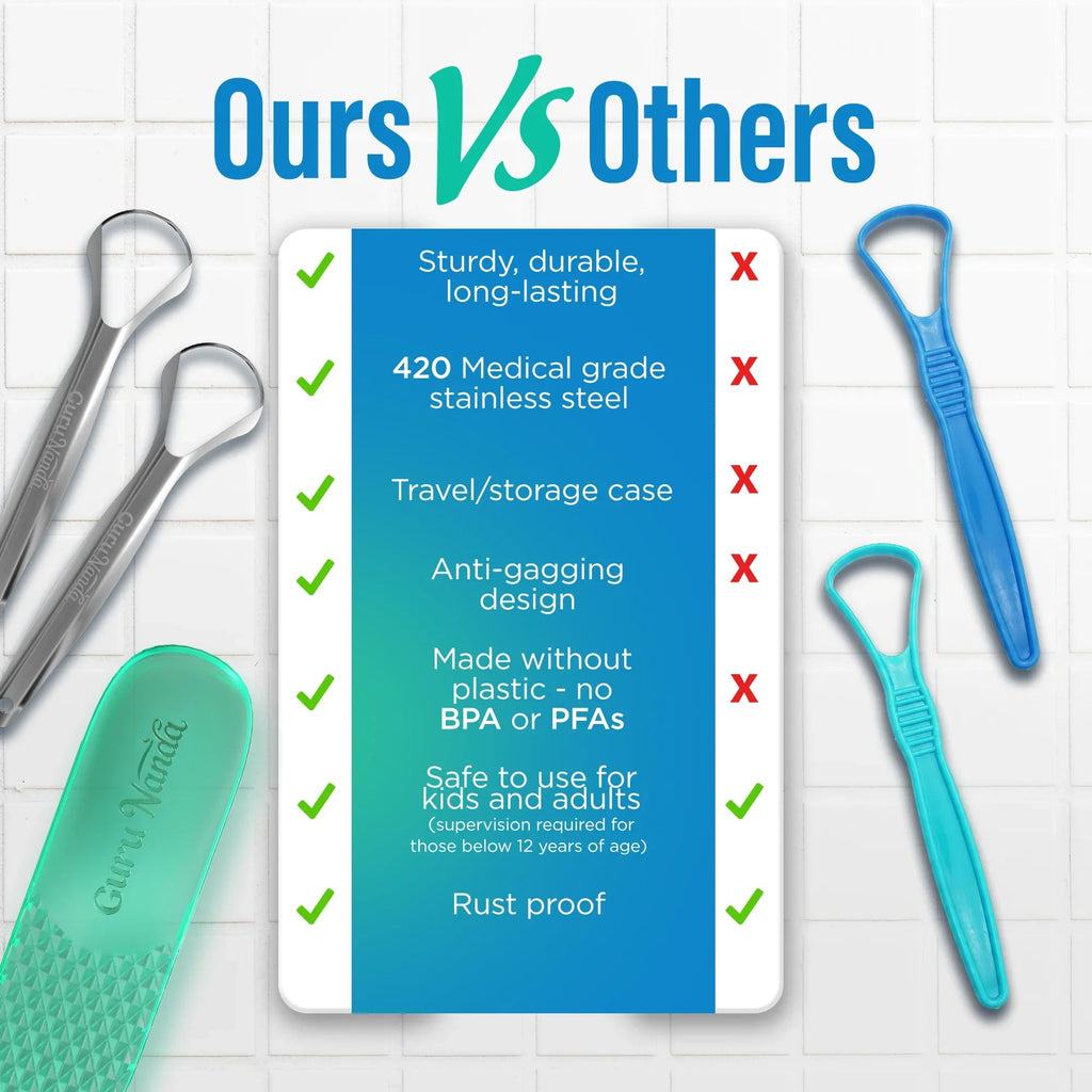 Spoon-Shaped Stainless-Steel Tongue Scraper ¨C 2 Pack