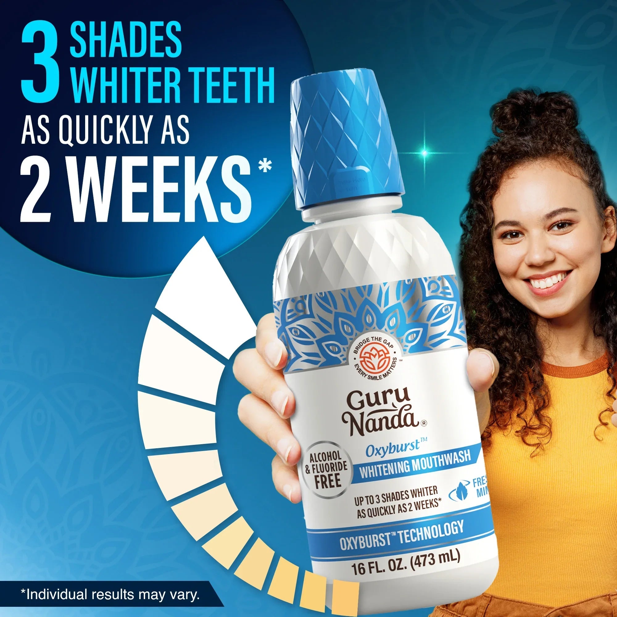 Oxyburst Whitening Oral Rinse. Fresh Mint