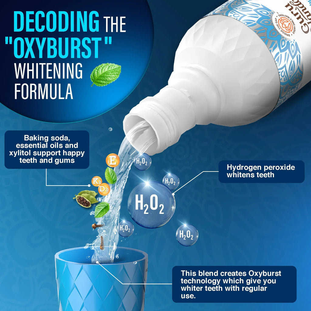 Oxyburst Whitening Oral Rinse. Fresh Mint