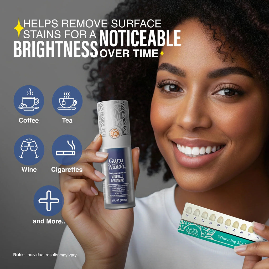 Minerals & Vitamins Toothpaste Booster with 15% Nano Hydroxyapatite ¨C 1 fl oz