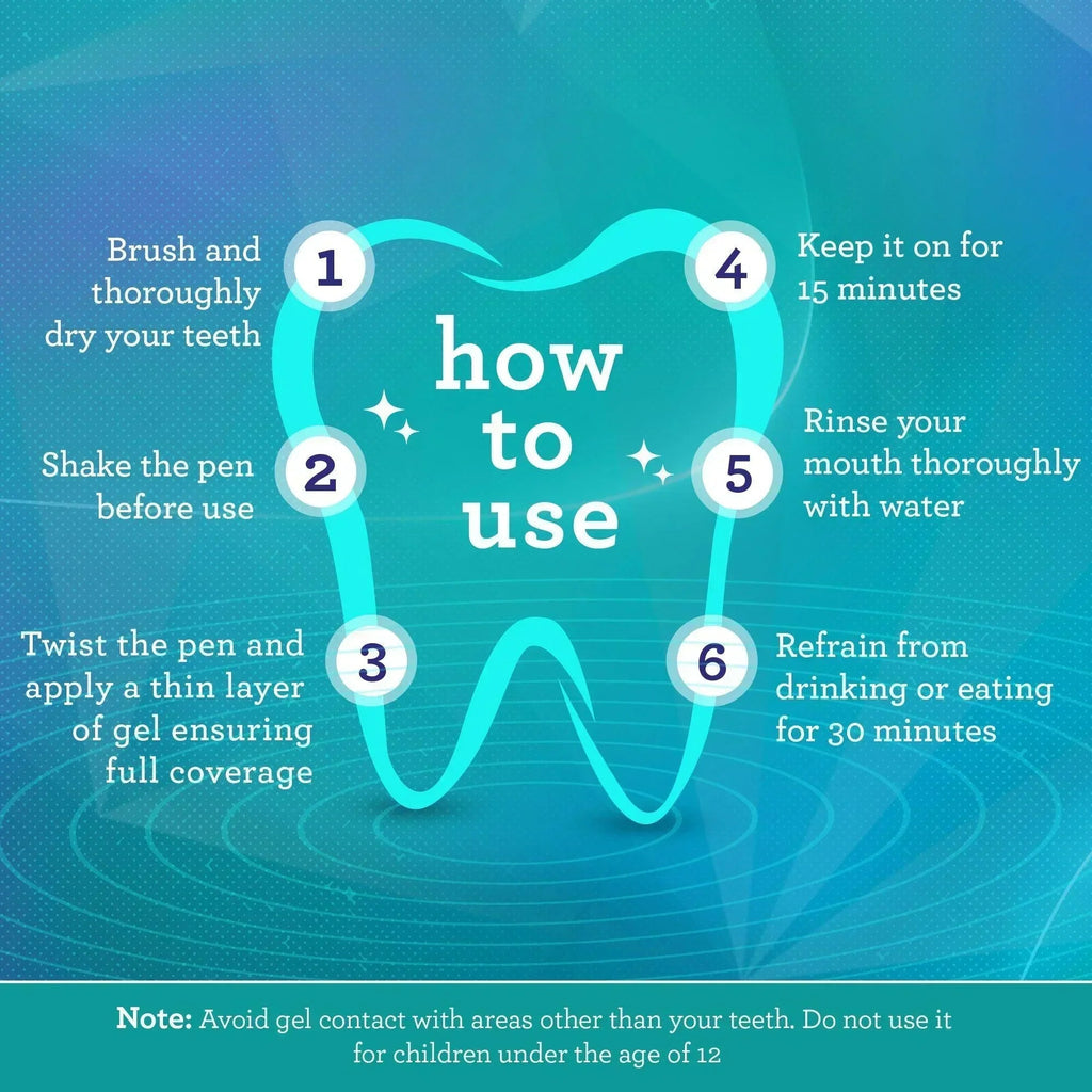 Whitening Gel Pen ¨C 1.8mL