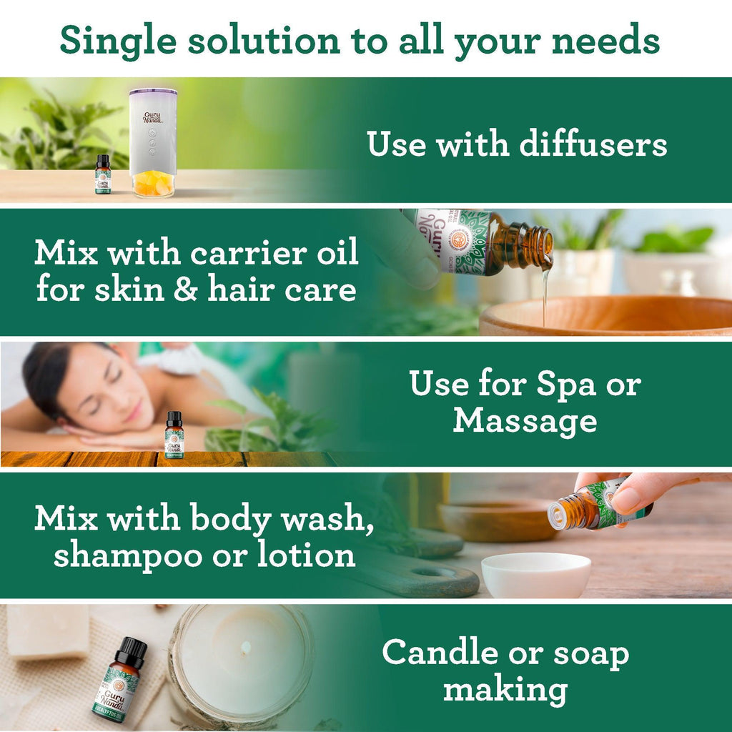 Eucalyptus Essential Oil. 15 ML ¨C 2-Pack